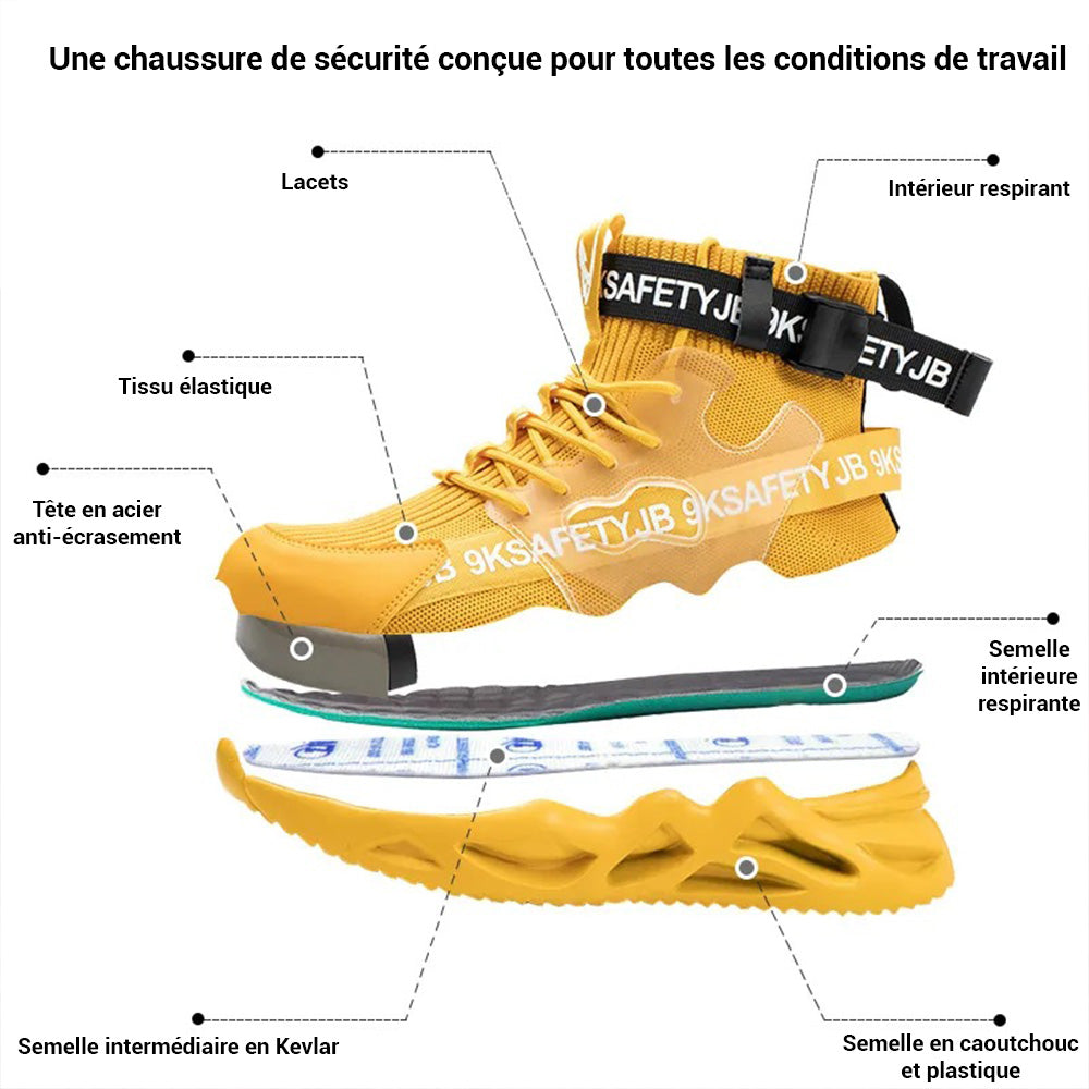 Chaussures de Sécurité Anti-Perforation Ventrex+®